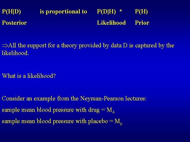 P(H|D) is proportional to Posterior P(D|H) * P(H) Likelihood Prior ÞAll the support for