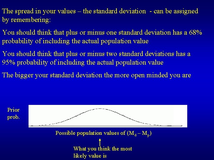 The spread in your values – the standard deviation - can be assigned by