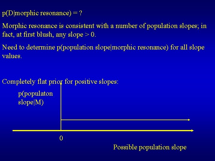 p(D|morphic resonance) = ? Morphic resonance is consistent with a number of population slopes;