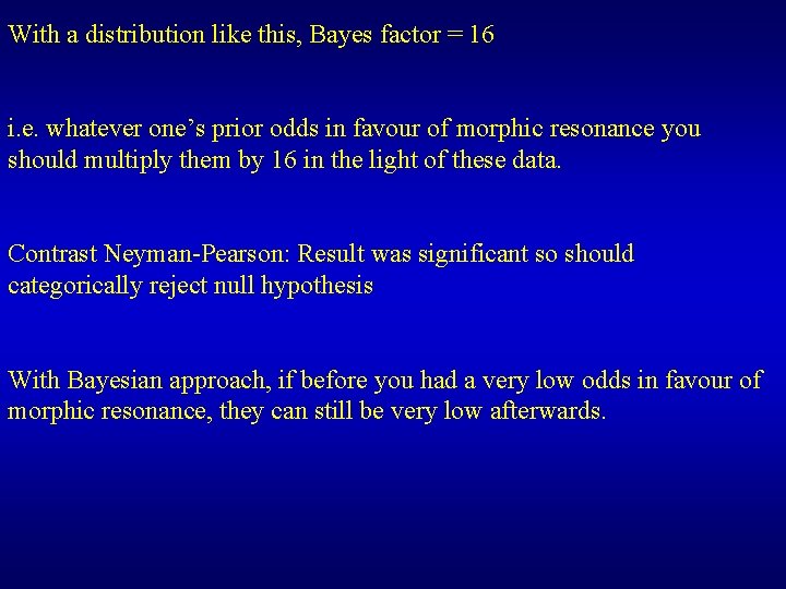 With a distribution like this, Bayes factor = 16 i. e. whatever one’s prior