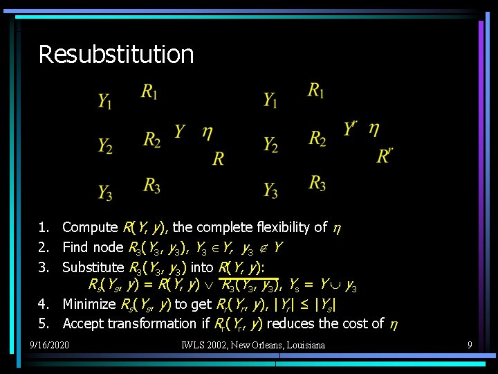 Resubstitution 1. Compute R(Y, y), the complete flexibility of 2. Find node R 3(Y