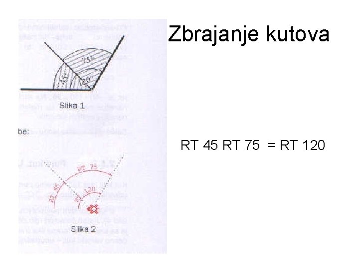 Zbrajanje kutova RT 45 RT 75 = RT 120 