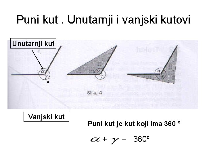Puni kut. Unutarnji i vanjski kutovi Unutarnji kut Vanjski kut Puni kut je kut