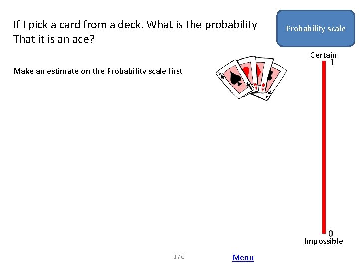 If I pick a card from a deck. What is the probability That it