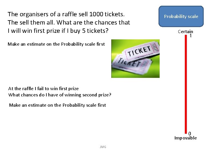 The organisers of a raffle sell 1000 tickets. The sell them all. What are