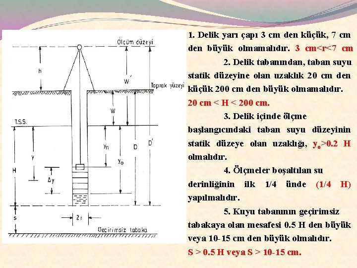 1. Delik yarı çapı 3 cm den küçük, 7 cm den büyük olmamalıdır. 3