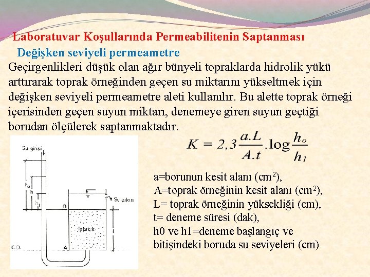 Laboratuvar Koşullarında Permeabilitenin Saptanması Değişken seviyeli permeametre Geçirgenlikleri düşük olan ağır bünyeli topraklarda hidrolik
