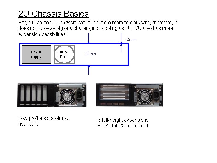 2 U Chassis Basics. As you can see 2 U chassis has much more