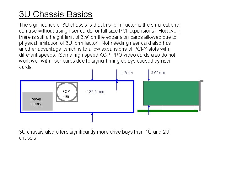 3 U Chassis Basics. The significance of 3 U chassis is that this form