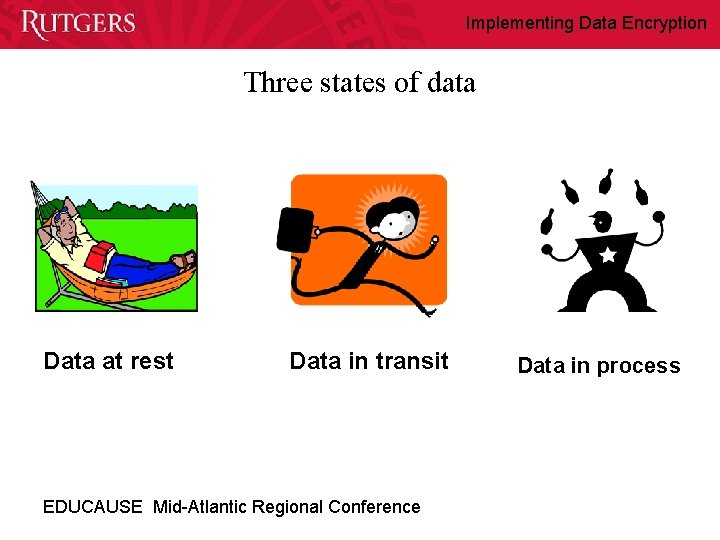 Implementing Data Encryption Three states of data Data at rest Data in transit EDUCAUSE
