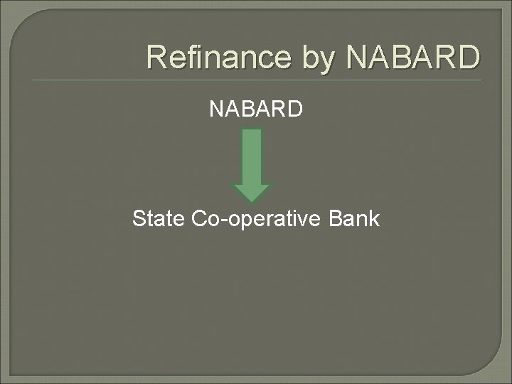 Refinance by NABARD State Co-operative Bank 