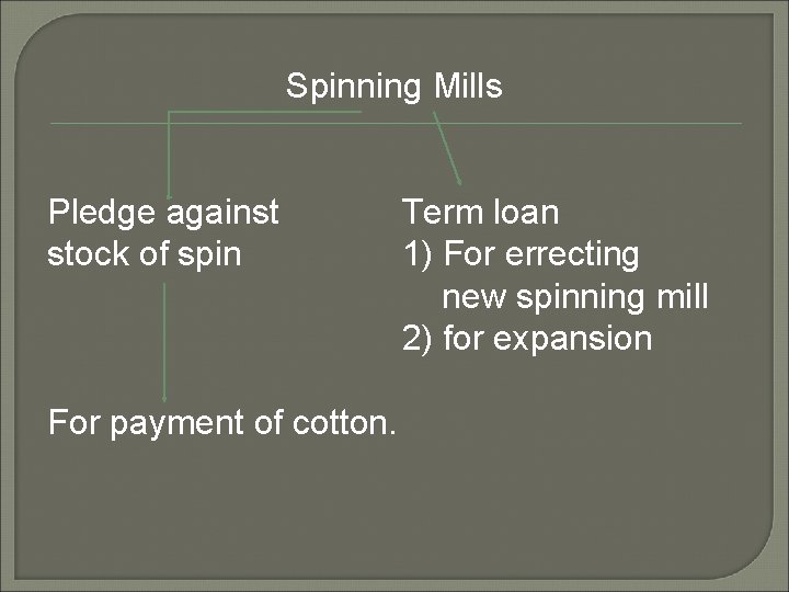 Spinning Mills Pledge against stock of spin For payment of cotton. Term loan 1)