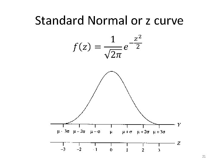 Standard Normal or z curve 21 Standard Normal or z curve 21