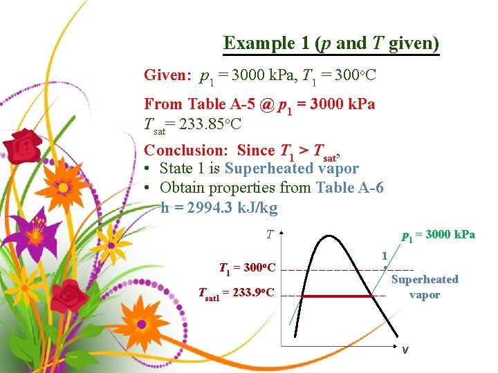 Example 1 (p and T given) Given: p 1 = 3000 k. Pa, T