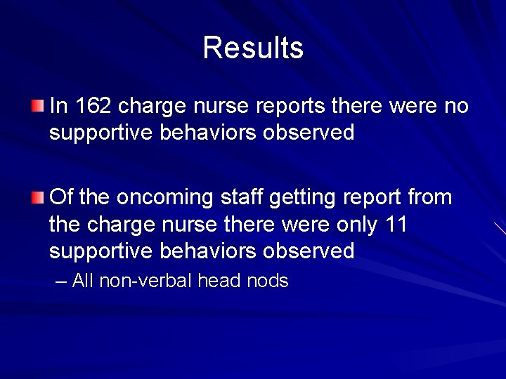 Results In 162 charge nurse reports there were no supportive behaviors observed Of the