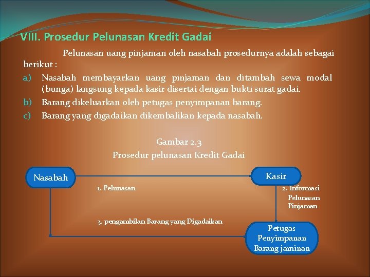 VIII. Prosedur Pelunasan Kredit Gadai Pelunasan uang pinjaman oleh nasabah prosedurnya adalah sebagai berikut