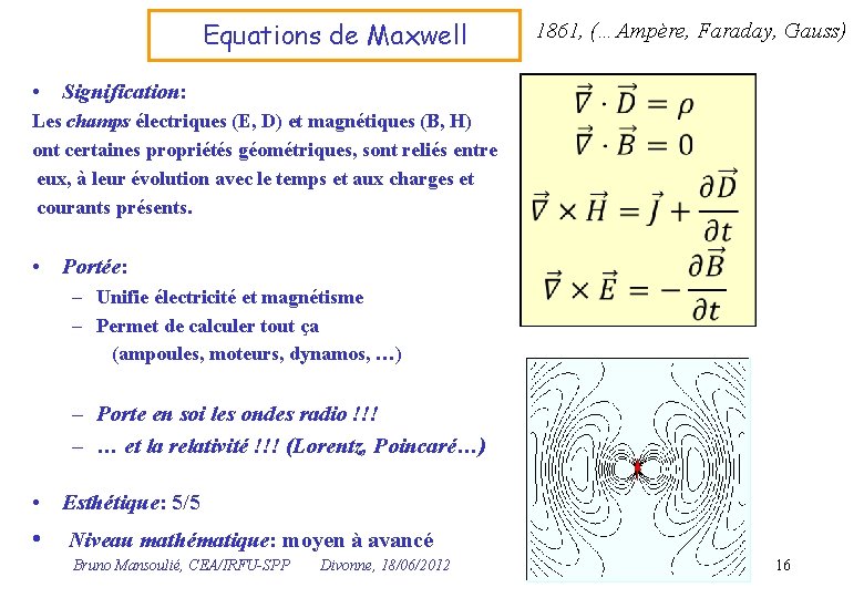 Equations de Maxwell • Signification: 1861, (…Ampère, Faraday, Gauss) Les champs électriques (E, D)
