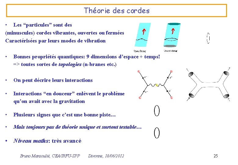 Théorie des cordes • Les “particules” sont des (minuscules) cordes vibrantes, ouvertes ou fermées