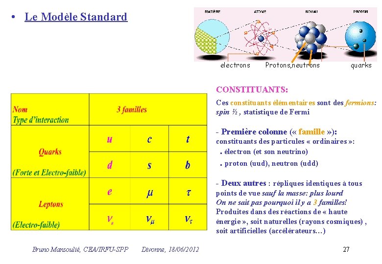  • Le Modèle Standard electrons Protons, neutrons quarks CONSTITUANTS: Ces constituants élémentaires sont