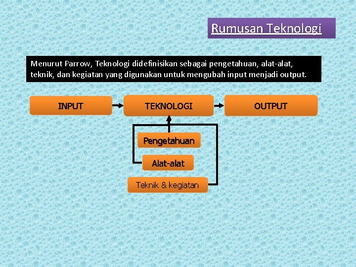 Rumusan Teknologi Menurut Parrow, Teknologi didefinisikan sebagai pengetahuan, alat-alat, teknik, dan kegiatan yang digunakan