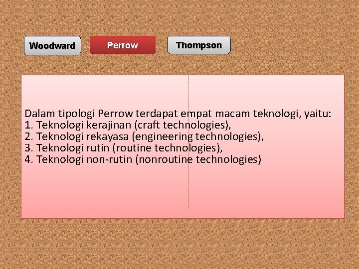 Woodward Perrow Thompson Dalam tipologi Perrow terdapat empat macam teknologi, yaitu: 1. Teknologi kerajinan