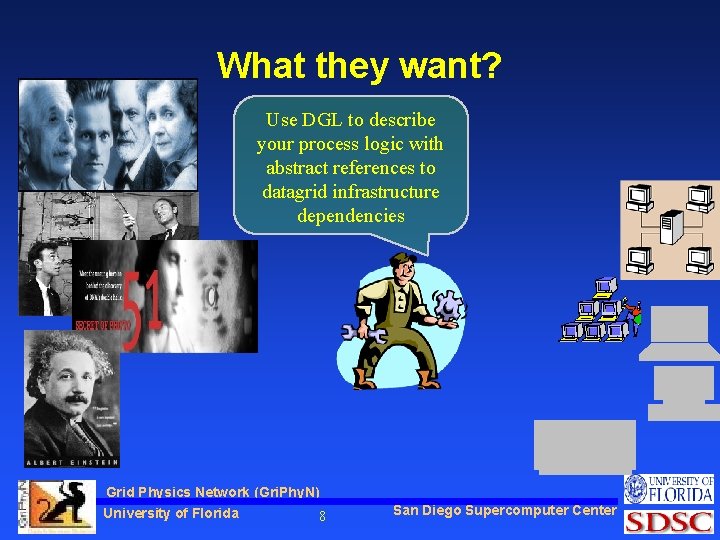 What they want? Use DGL to describe your process logic with abstract references to