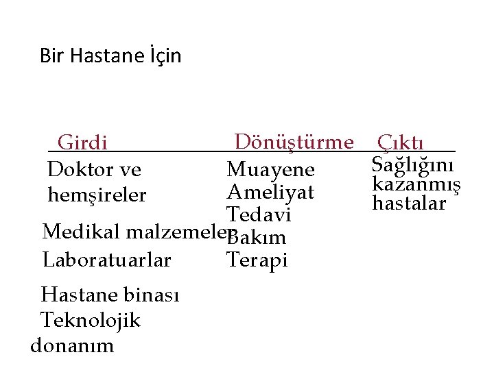 Bir Hastane İçin Dönüştürme Çıktı Sağlığını Muayene kazanmış Ameliyat hastalar Tedavi Medikal malzemeler. Bakım