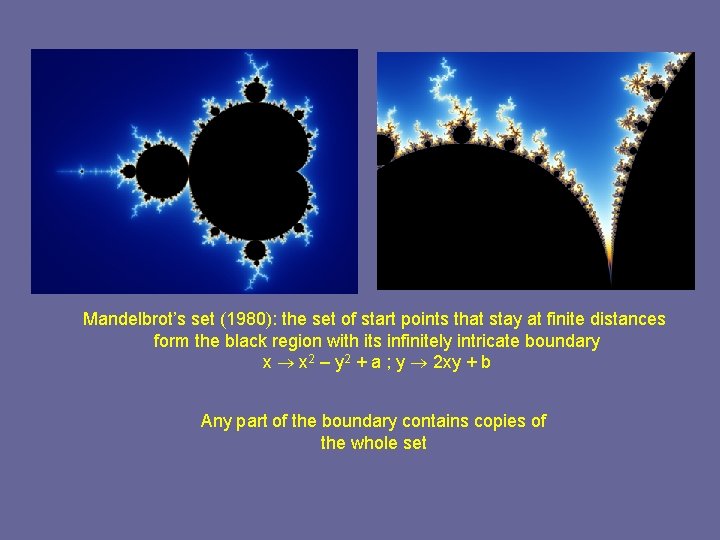 Mandelbrot’s set (1980): the set of start points that stay at finite distances form