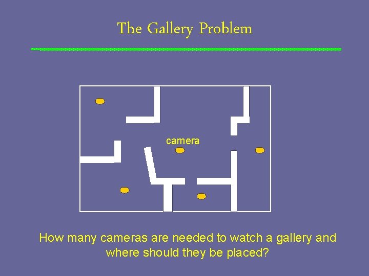 The Gallery Problem camera How many cameras are needed to watch a gallery and