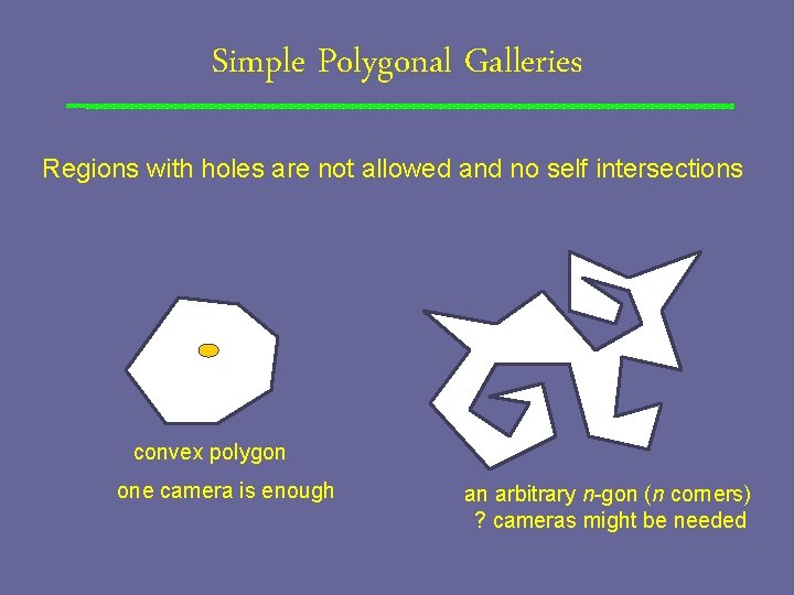Simple Polygonal Galleries Regions with holes are not allowed and no self intersections convex
