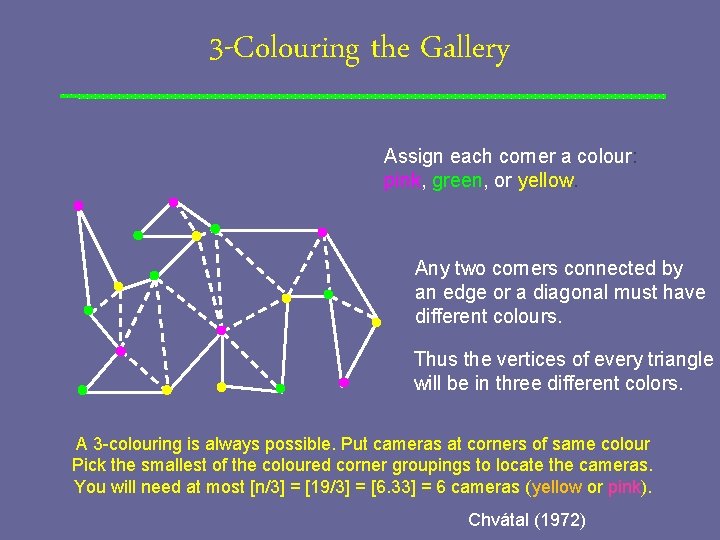 3 -Colouring the Gallery Assign each corner a colour: pink, green, or yellow. Any