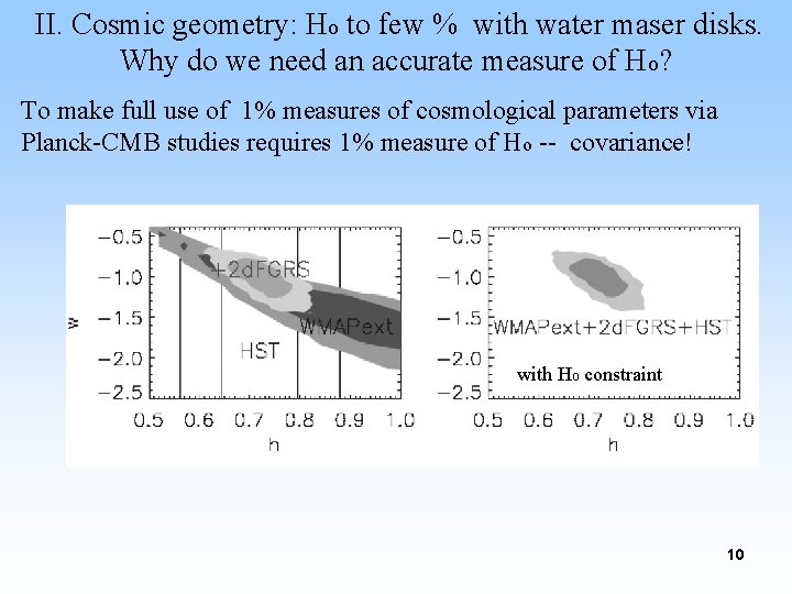 II. Cosmic geometry: Ho to few % with water maser disks. Why do we