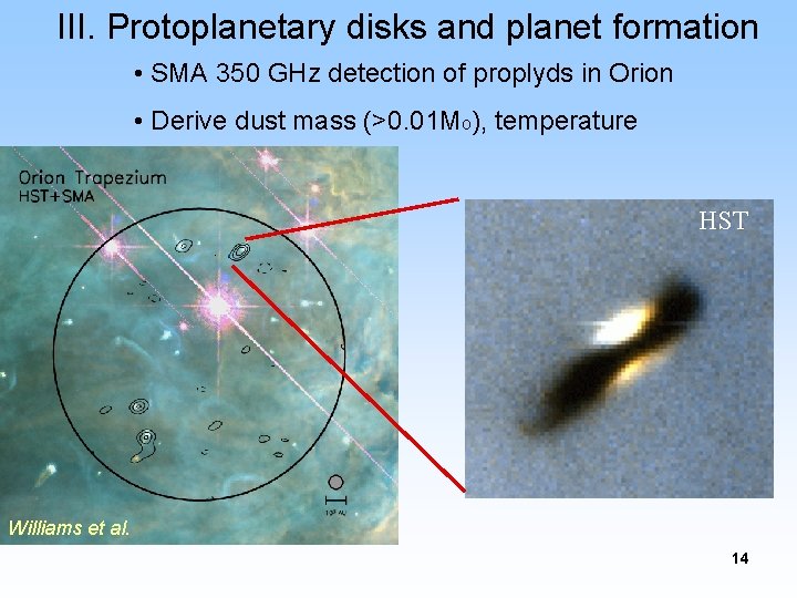 III. Protoplanetary disks and planet formation • SMA 350 GHz detection of proplyds in