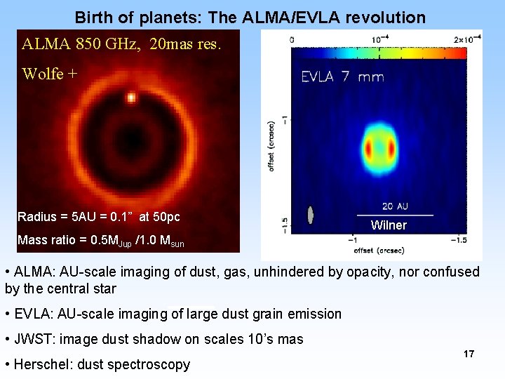 Birth of planets: The ALMA/EVLA revolution ALMA 850 GHz, 20 mas res. Wolfe +