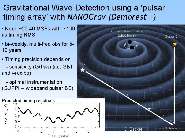 Gravitational Wave Detection using a ‘pulsar timing array’ with NANOGrav (Demorest +) • Need