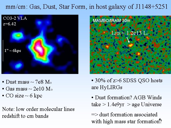 mm/cm: Gas, Dust, Star Form, in host galaxy of J 1148+5251 CO 3 -2 mm/cm: Gas, Dust, Star Form, in host galaxy of J 1148+5251 CO 3 -2