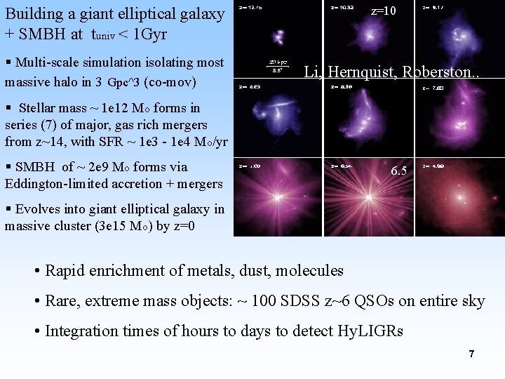 Building a giant elliptical galaxy + SMBH at tuniv < 1 Gyr § Multi-scale