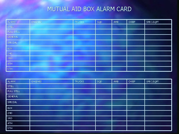 MUTUAL AID BOX ALARM CARD ALARM ENGINES TRUCKS SQD AMB CHIEF SPEC. EQPT STILL