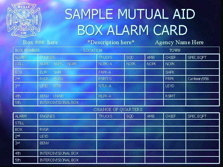 SAMPLE MUTUAL AID BOX ALARM CARD Box ### here *Description here* BOX NUMBER Agency