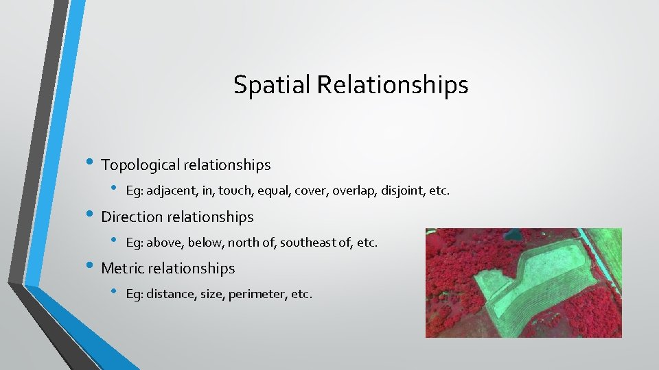 Spatial Relationships • Topological relationships • Eg: adjacent, in, touch, equal, cover, overlap, disjoint,