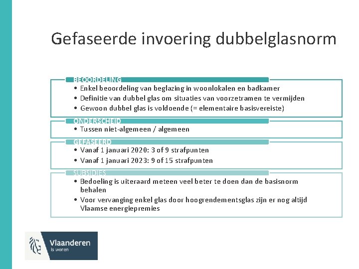 Gefaseerde invoering dubbelglasnorm BEOORDELING • Enkel beoordeling van beglazing in woonlokalen en badkamer •