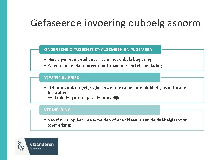 Gefaseerde invoering dubbelglasnorm ONDERSCHEID TUSSEN NIET-ALGEMEEN EN ALGEMEEN • Niet-algemeen betekent 1 raam met