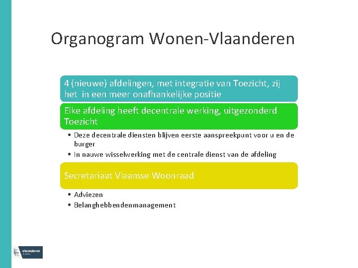 Organogram Wonen-Vlaanderen 4 (nieuwe) afdelingen, met integratie van Toezicht, zij het in een meer