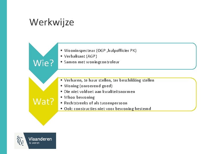 Werkwijze Wie? Wat? • Wooninspecteur (OGP , hulpofficier PK) • Verbalisant (AGP) • Samen