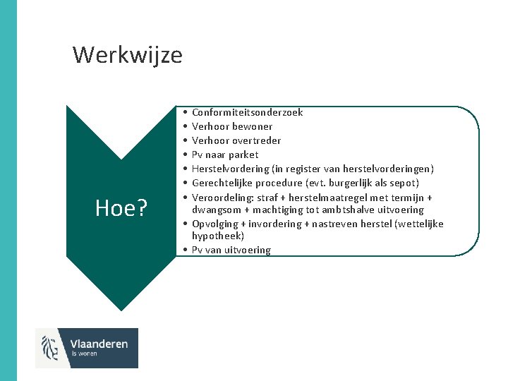 Werkwijze Hoe? • • Conformiteitsonderzoek Verhoor bewoner Verhoor overtreder Pv naar parket Herstelvordering (in