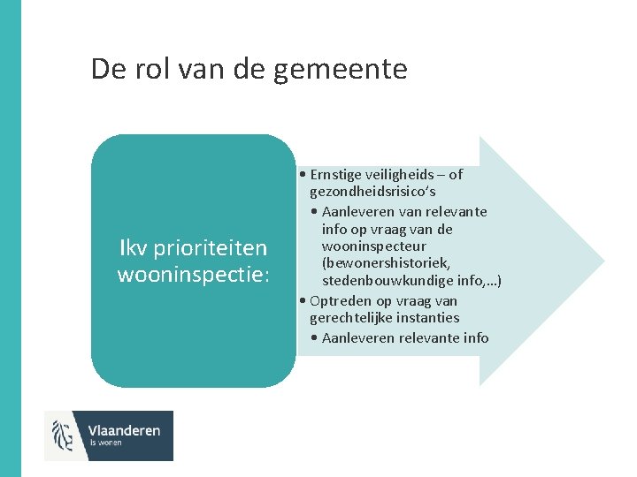 De rol van de gemeente Ikv prioriteiten wooninspectie: • Ernstige veiligheids – of gezondheidsrisico’s