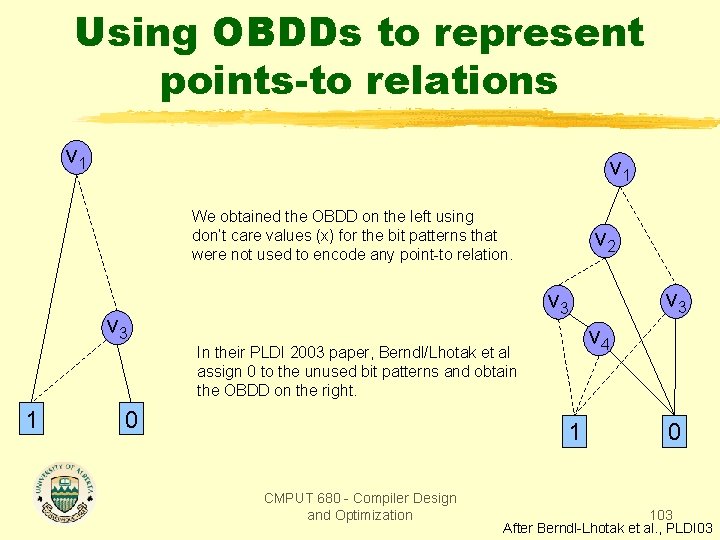 Using OBDDs to represent points-to relations v 1 We obtained the OBDD on the