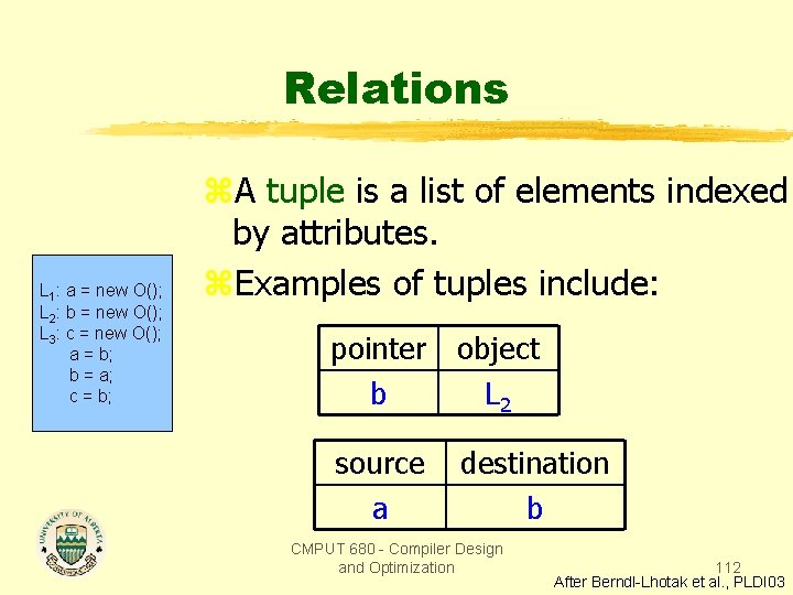 Relations L 1: a = new O(); L 2: b = new O(); L