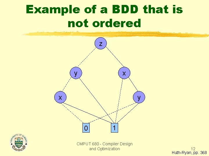 Example of a BDD that is not ordered z y x x y 0