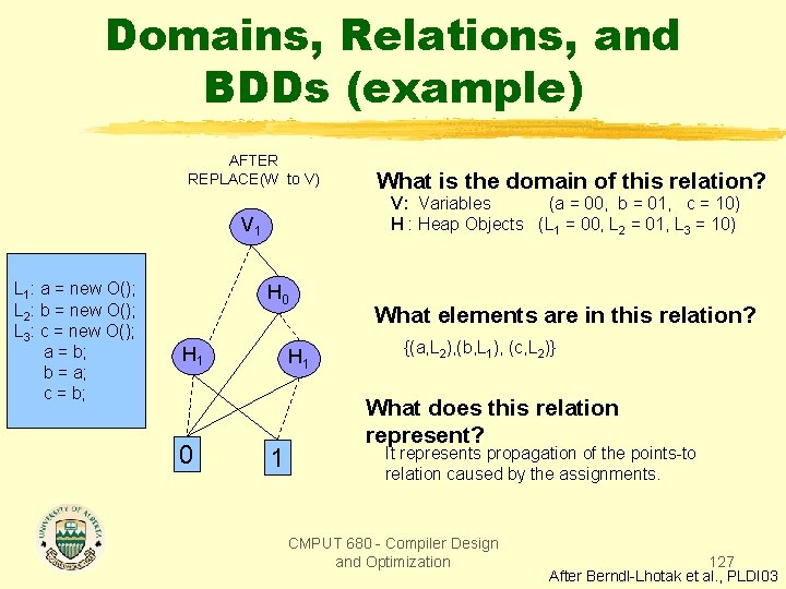 Domains, Relations, and BDDs (example) AFTER REPLACE(W to V) V: Variables (a = 00,